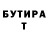 Бутират Butirat Nikittonchik